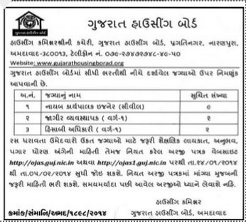Gujarat housing board application form