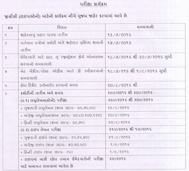 GSEC Latest Exam Duration