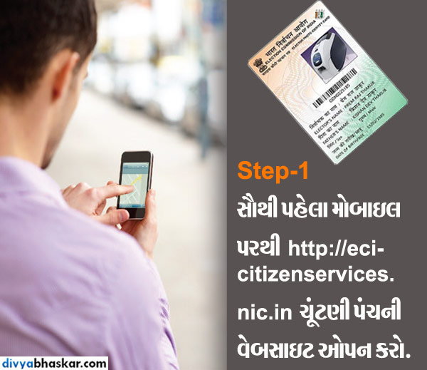 how-to-make-voter-id-card-online-eci-citizenservices-nic-in